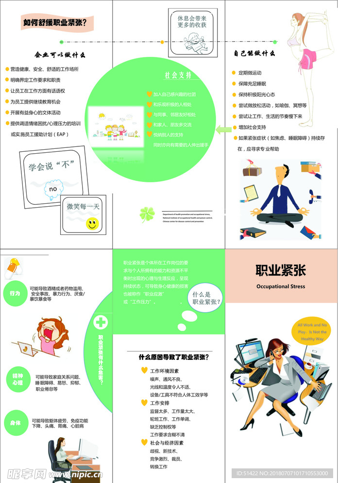 职业紧张