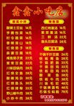 小吃店菜单