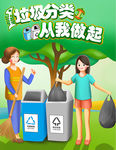 垃圾分类海报