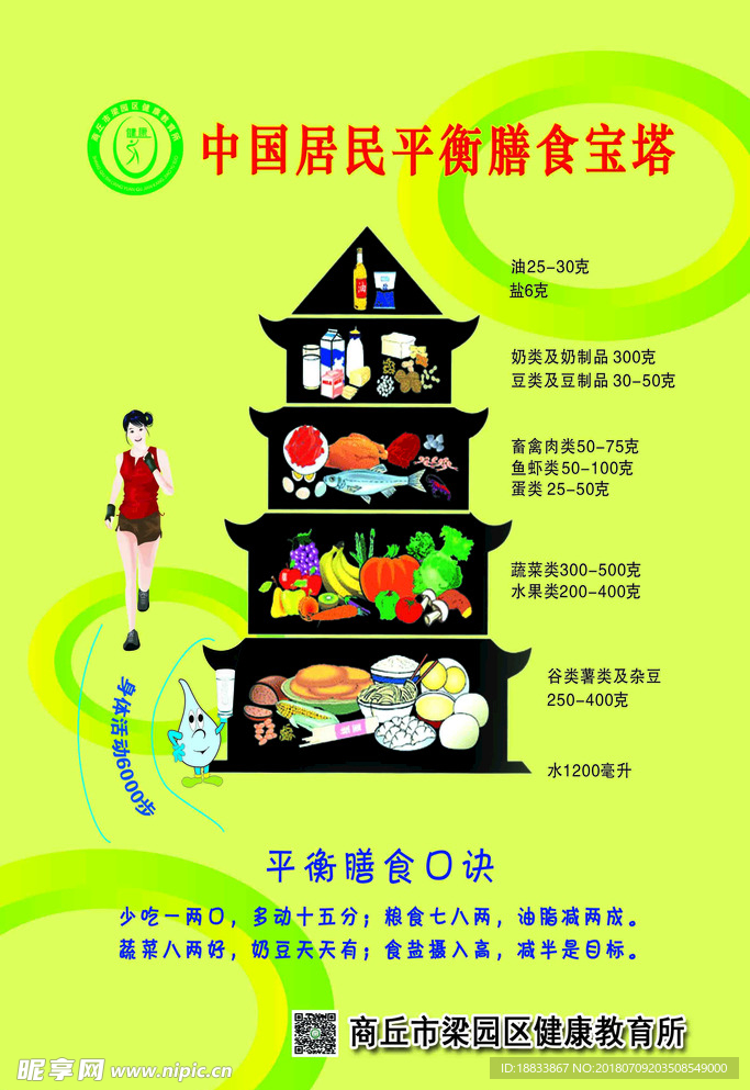 健康宝塔