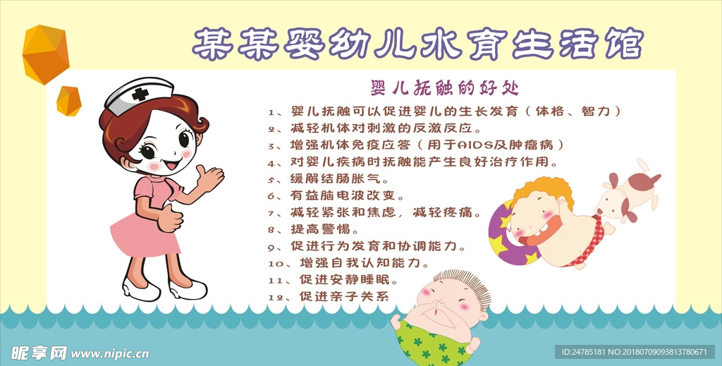 水育生活馆展板