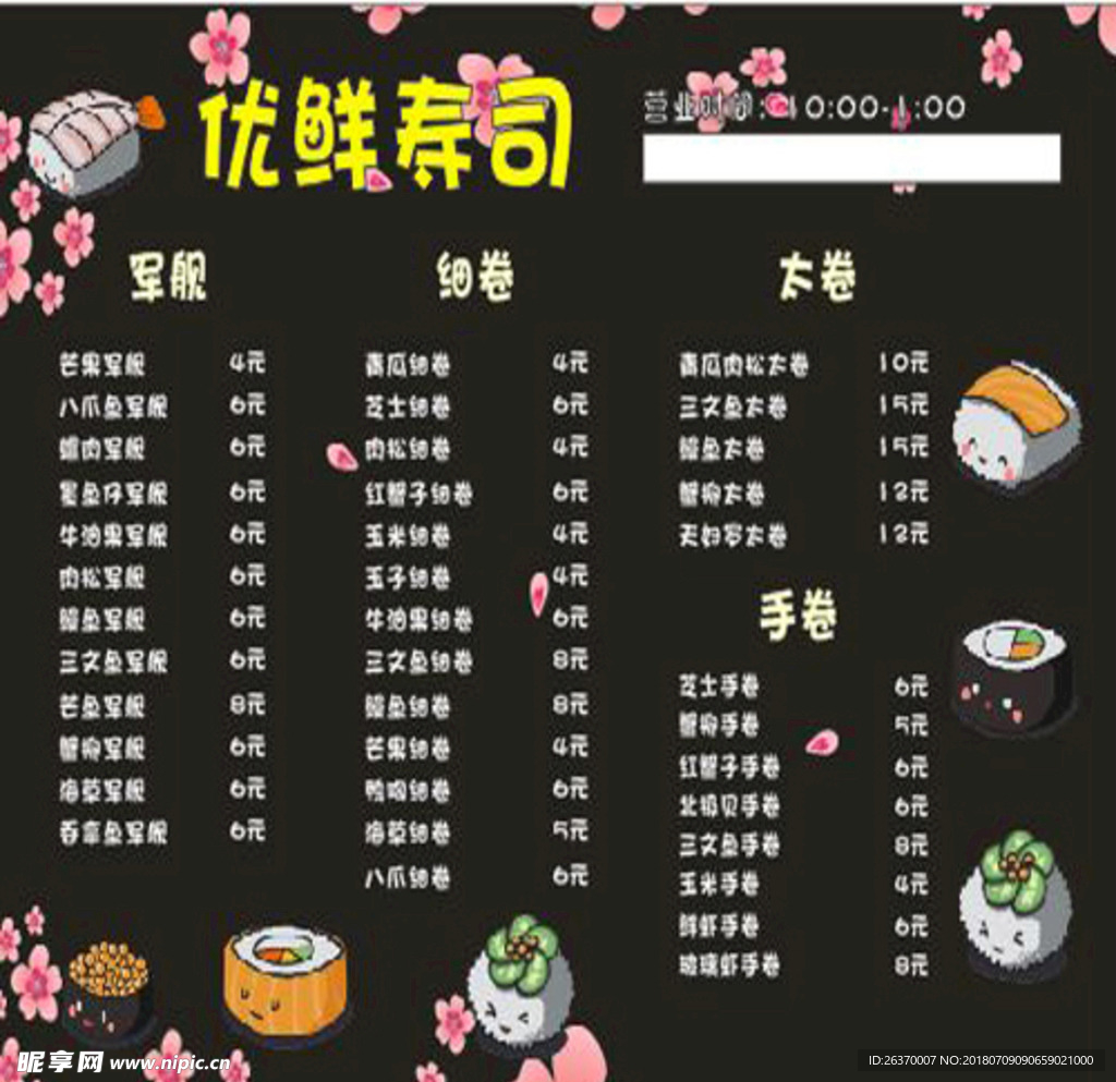 寿司菜单