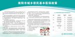 2018年医保新农合政策展板