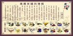米线传说  十八怪