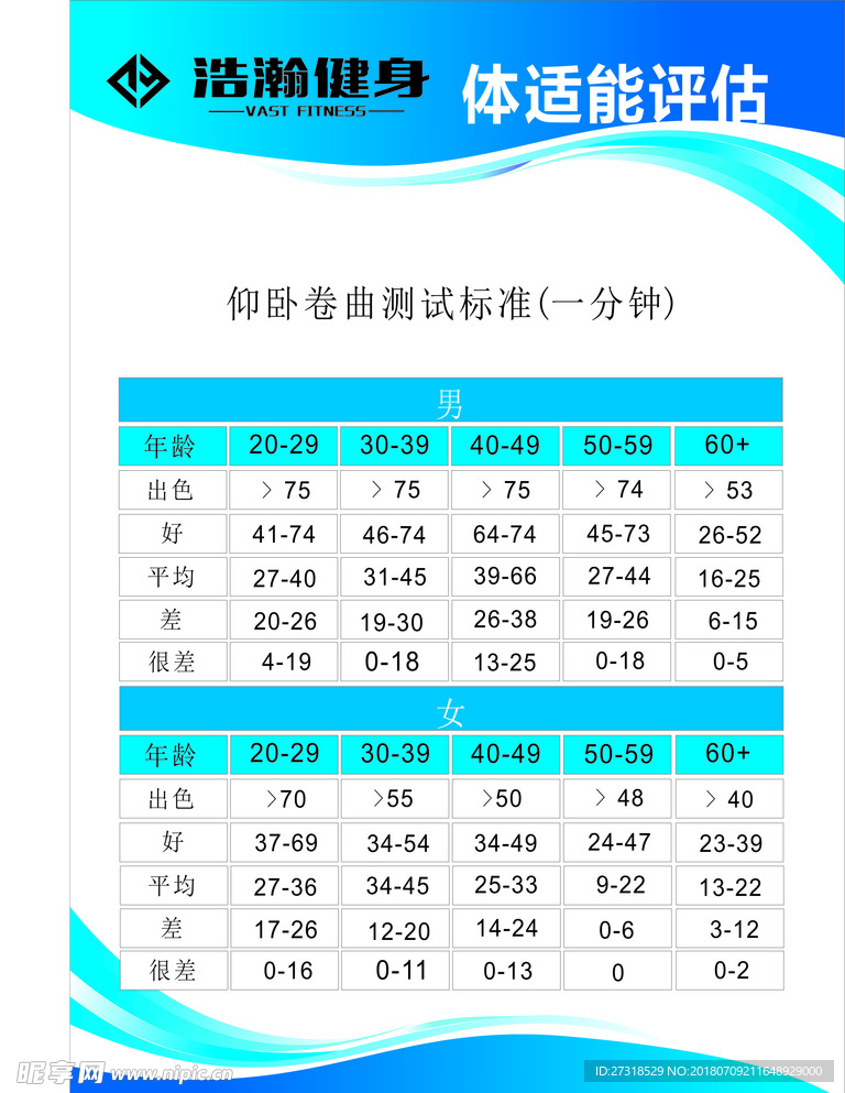 制度
