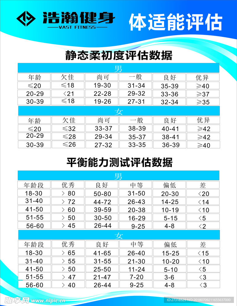 制度