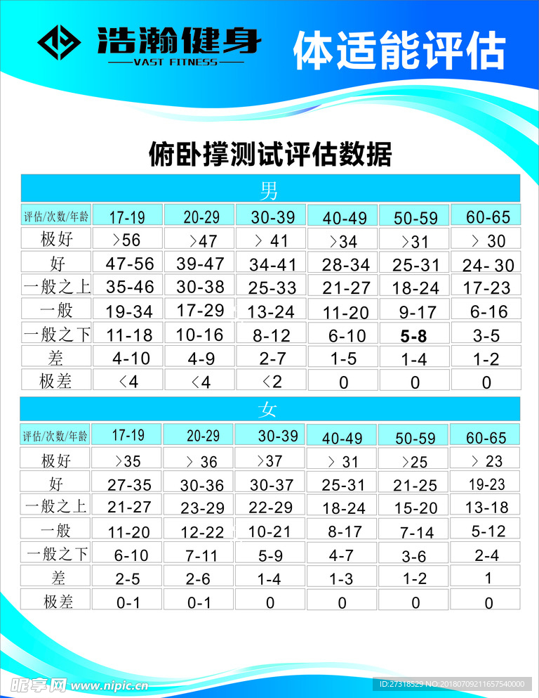 制度