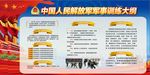 中国人民解放军军事训练条令