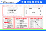 中国国电展板 工程信息牌