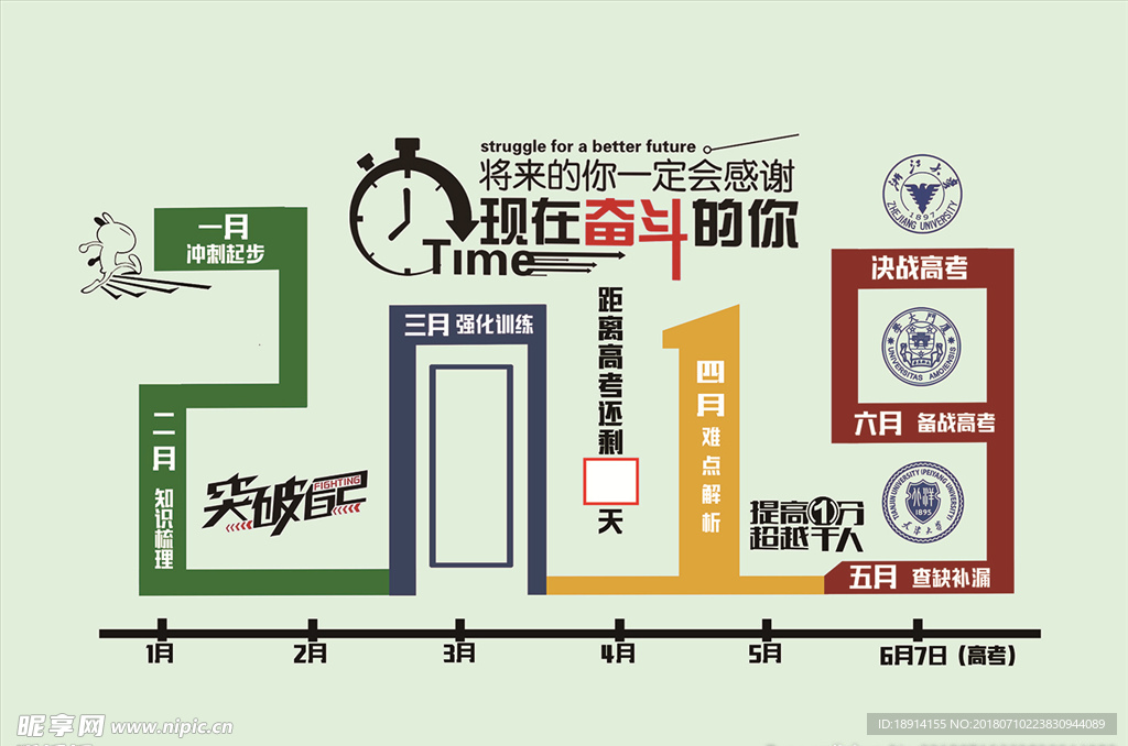 高考冲刺激励图