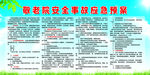 全应急预案
