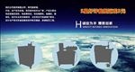 淘宝主图