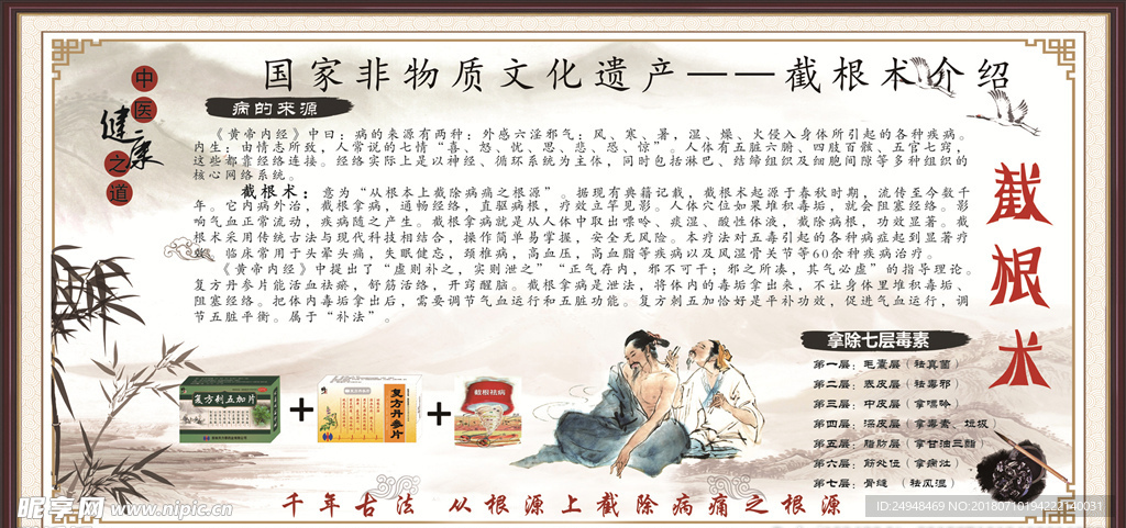 截根术简介新版