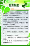 药房制度牌