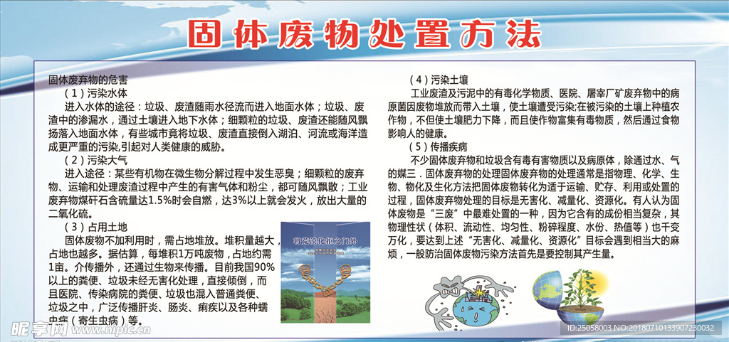 固体废物处置方法