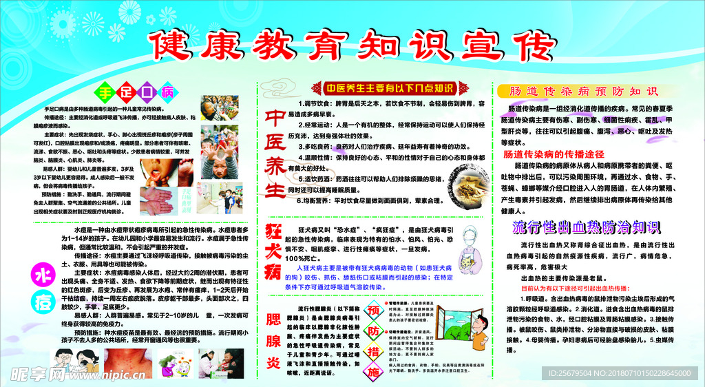 健康教育宣传栏