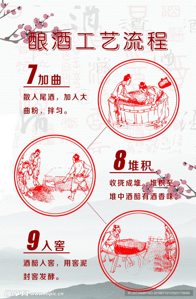 酿酒