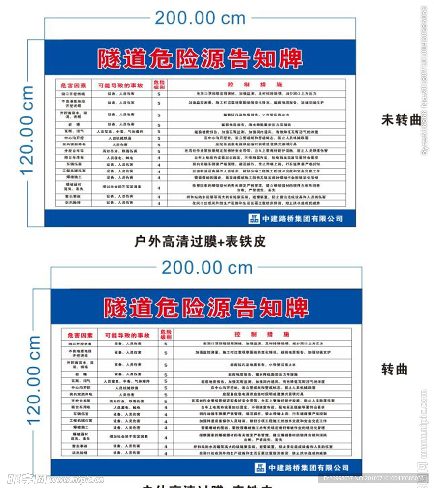 隧道危险源告知牌-已转低版本