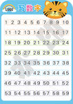 写数字1-59