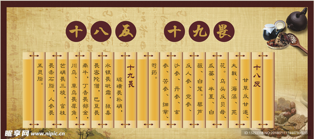 十八反十九畏