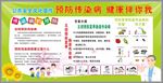 预防传染病宣传栏