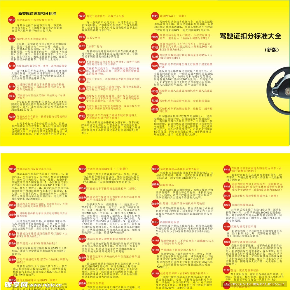 新版驾驶员扣分大全