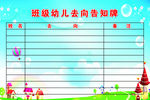 去向告知牌