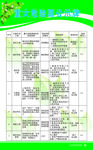 重大危险源公示牌