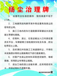 扬尘治理牌