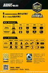 超威电池技术海报