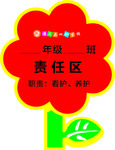 花形花草牌提示牌