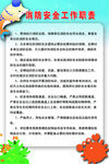 消防安全工作职责