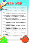 门卫岗位职责