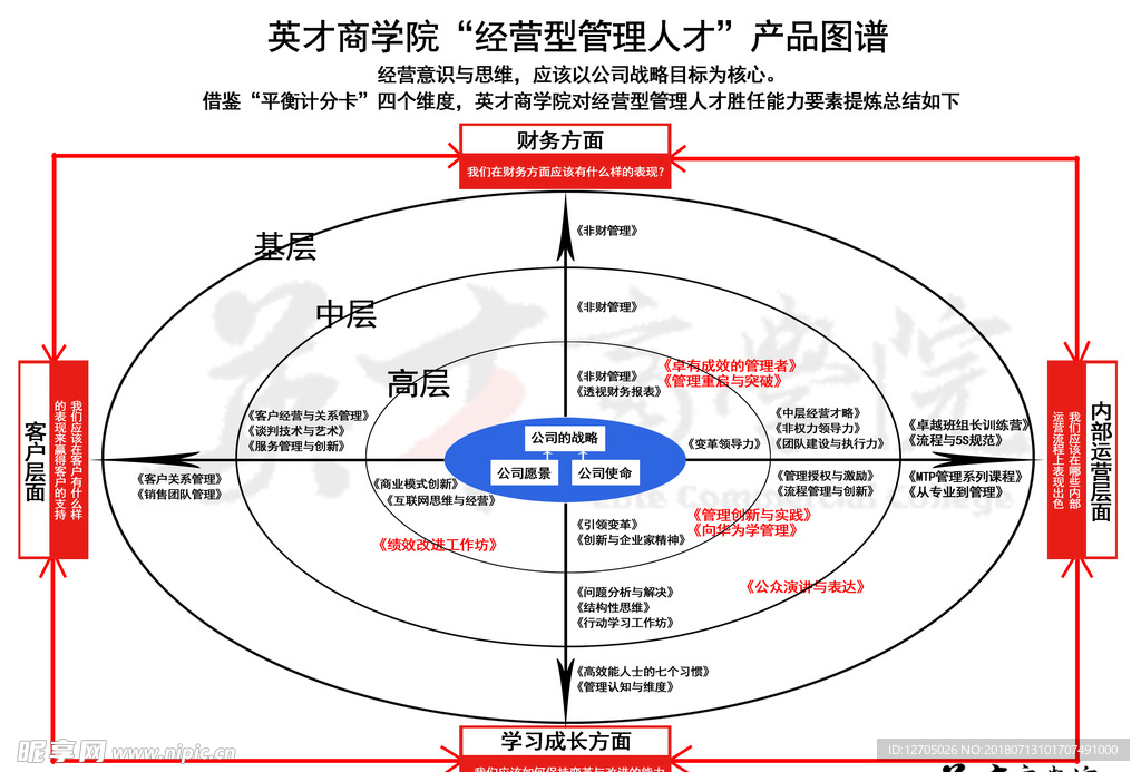 产品图