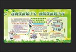 预防艾滋病