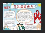 预防艾滋病