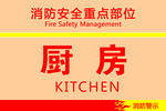 消防警示
