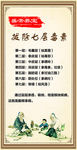 养生拨除毒素