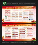 学习准则条例