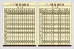 销控表