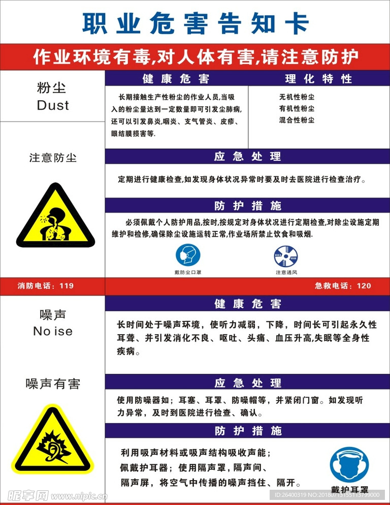 职业危害卡