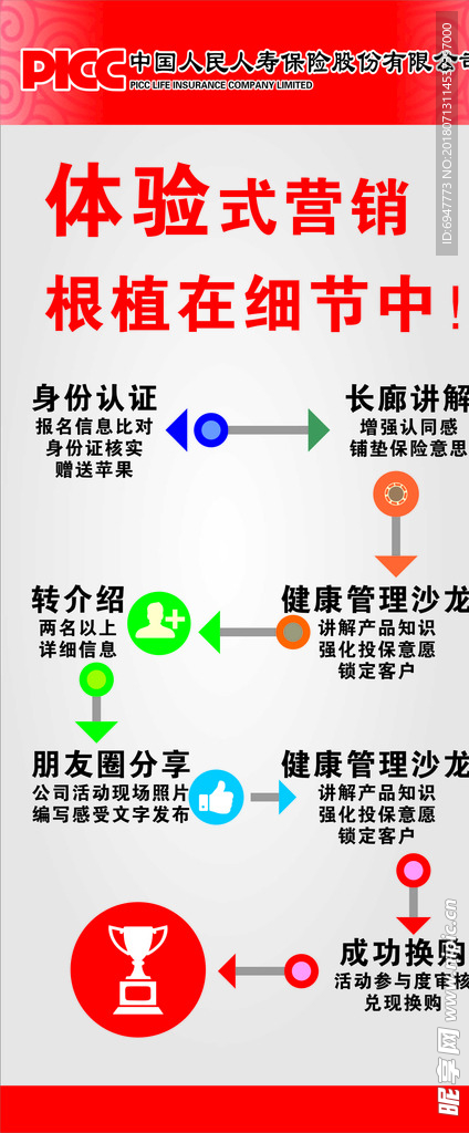 大展架