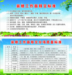 装修工作面移交