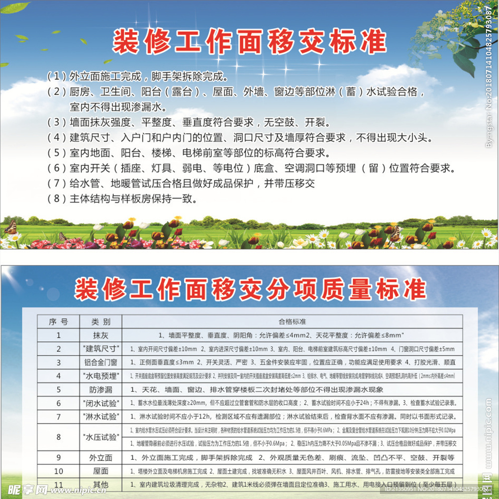 装修工作面移交