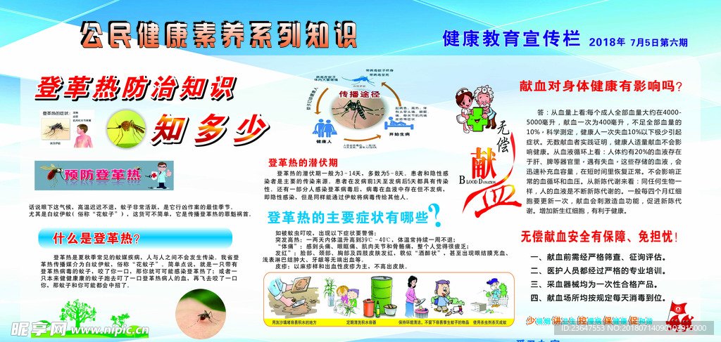 健康教育宣传栏