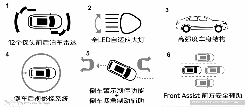 车型亮点