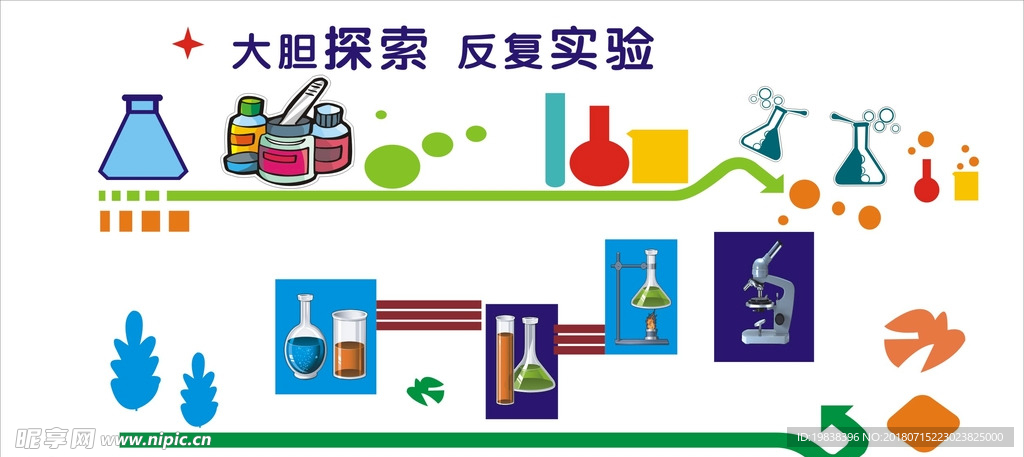 化学