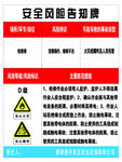 安全 风险 告知牌