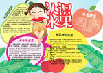 认识水果小报