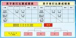 男子单打比赛成绩表
